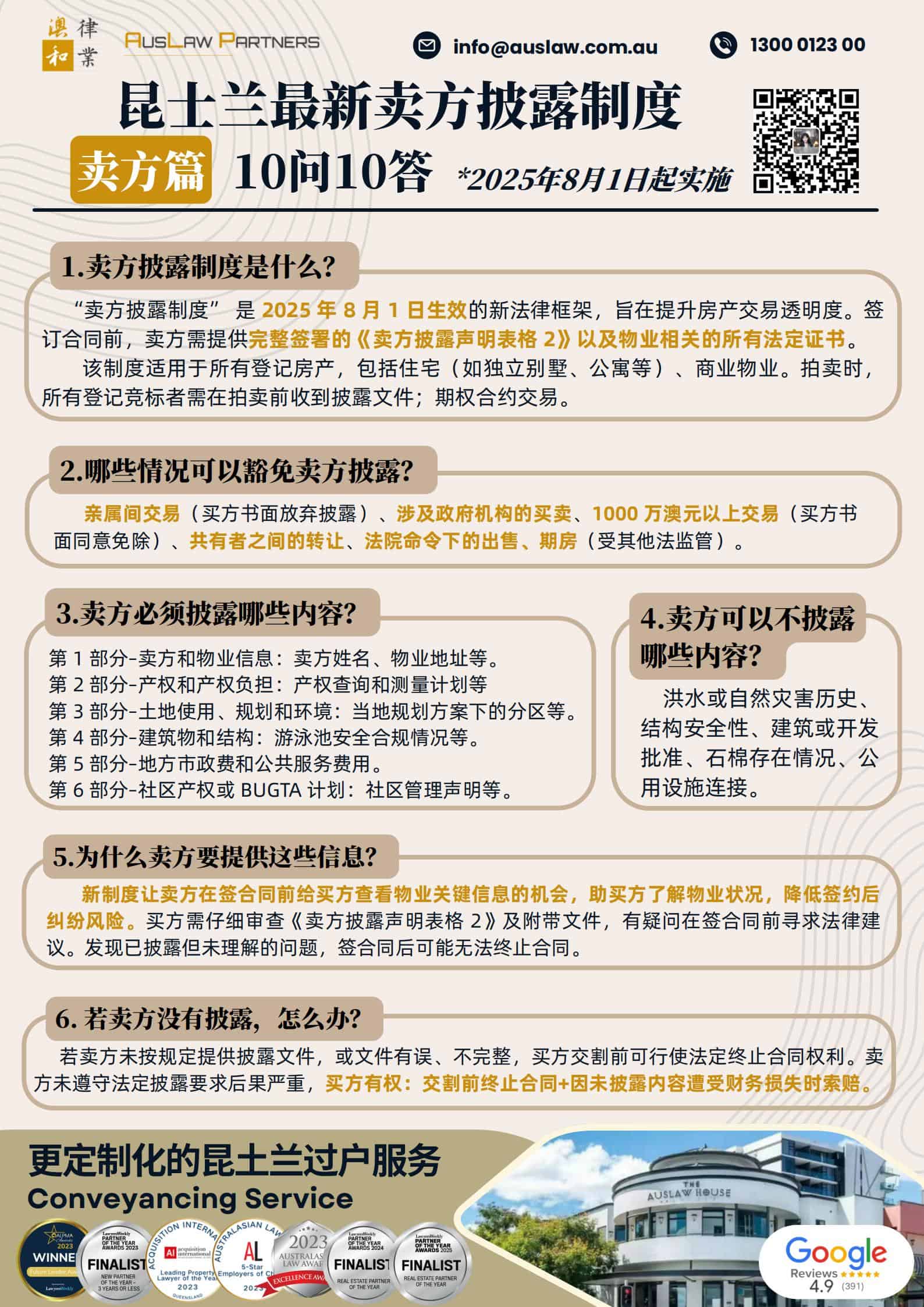 (中文) （卖家篇：附中英对照表格）昆士兰州房产出售25年8月新规：卖方披露制度